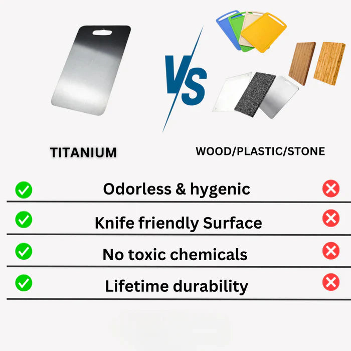 Silver Antibacterial Cutting Board, Knife-Friendly Design - view 3