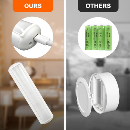 Dimmable Wall Lamp with Remote Control – 2-Pack - view 7