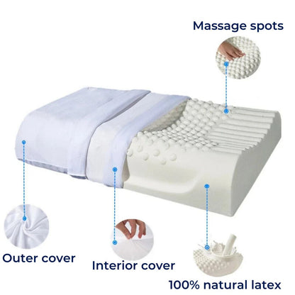 Orthopedic Pillow for Neck and Head Support in All Sleep Positions - view 9