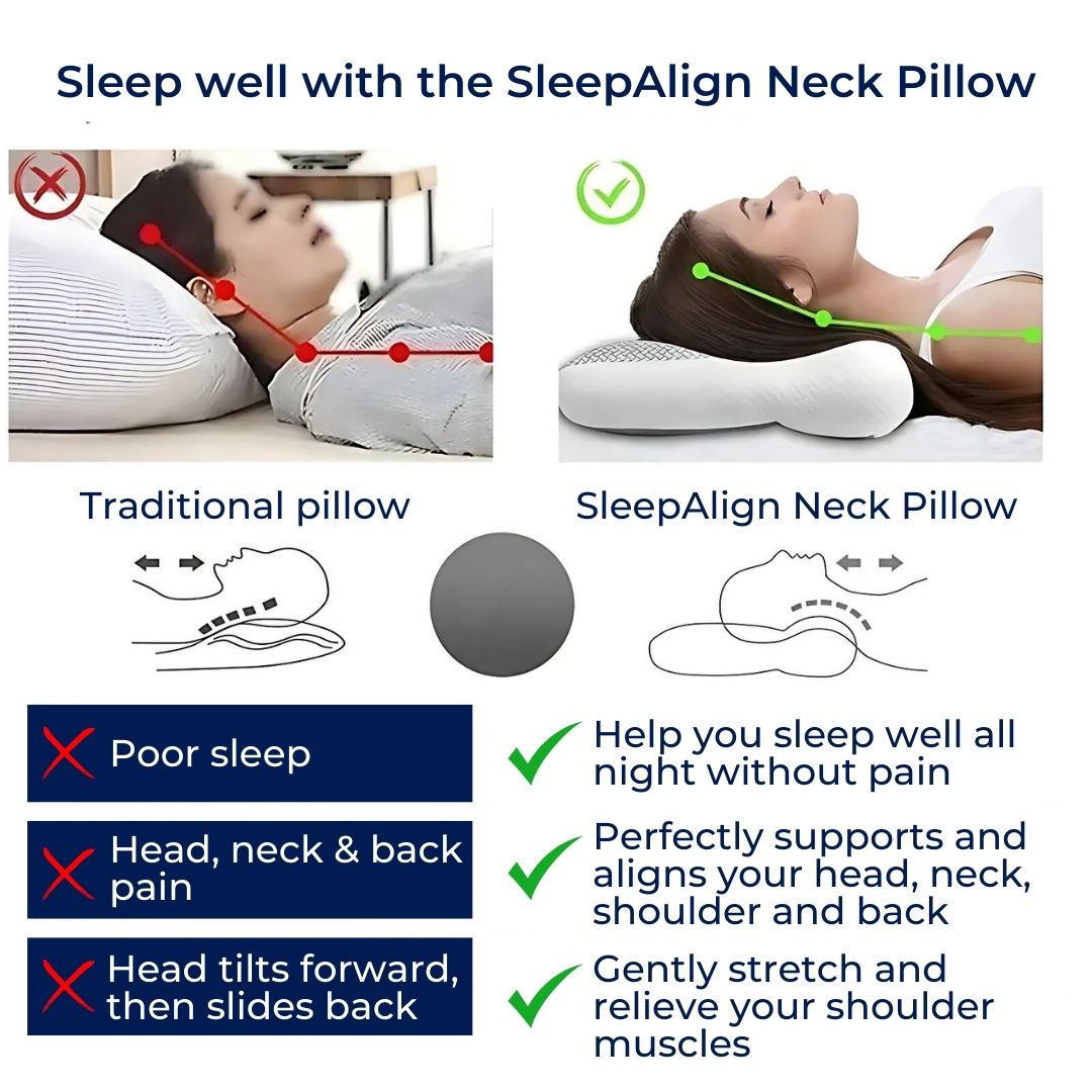 Adjustable Orthopedic Neck Pillow in White for Sleep Support - view 4