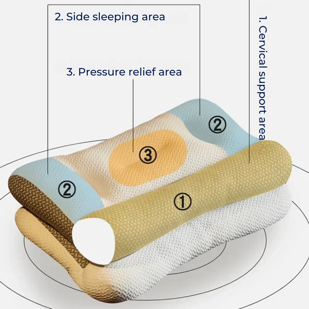 Adjustable Orthopedic Neck Pillow in White for Sleep Support - view 7