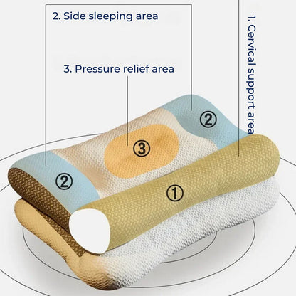Adjustable Orthopedic Neck Pillow in White for Sleep Support - view 7