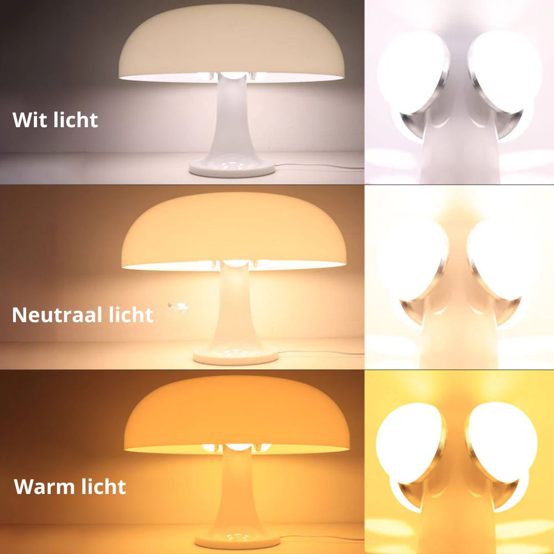 Dimmable Retro Mushroom Table Lamp for Living Room or Bedroom - view 16
